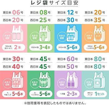 Amazon.co.jp: ジャパックス ゴミ袋 乳白 横25㎝+マチ20㎝×縦